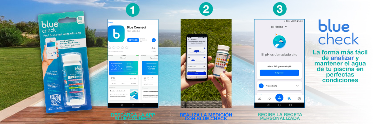 pool water test strips with prescription from blue connect