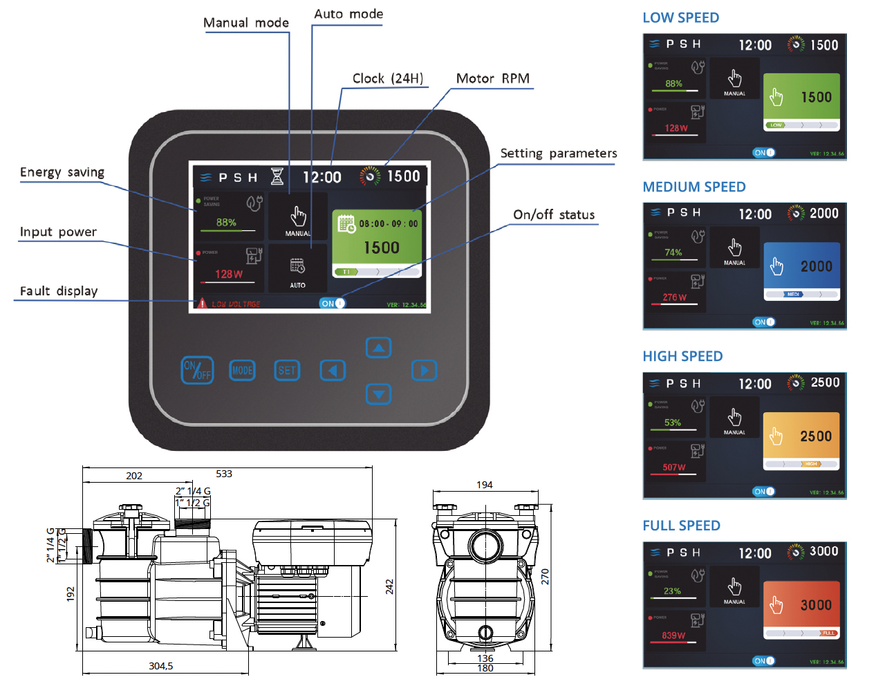 Panel de Control Bomba de Velocidad Variable MINI-VS